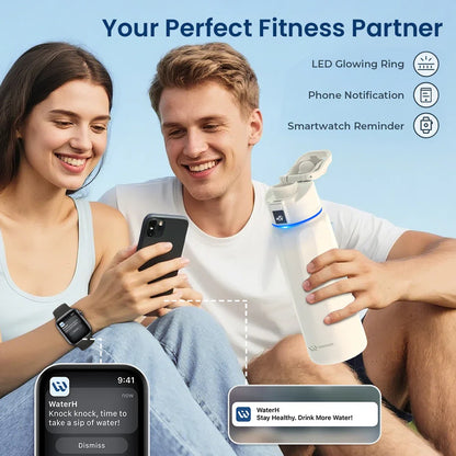 The Smart Bottle-Hydration Tracking