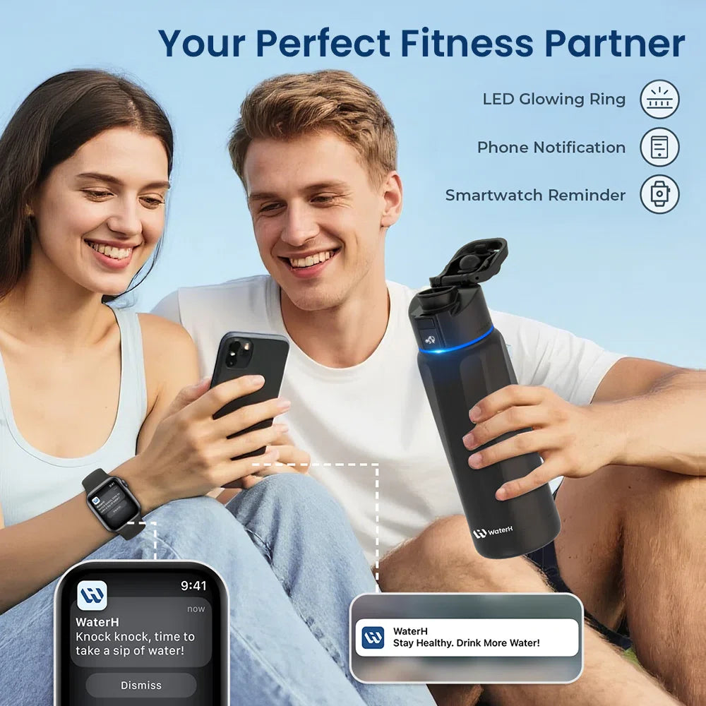 The Smart Bottle-Hydration Tracking