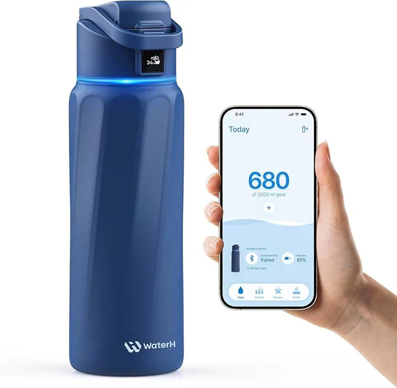 The Smart Bottle-Hydration Tracking