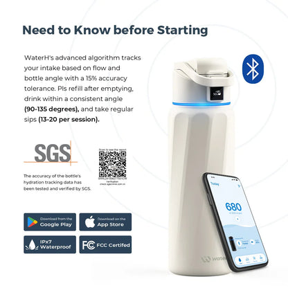 The Smart Bottle-Hydration Tracking