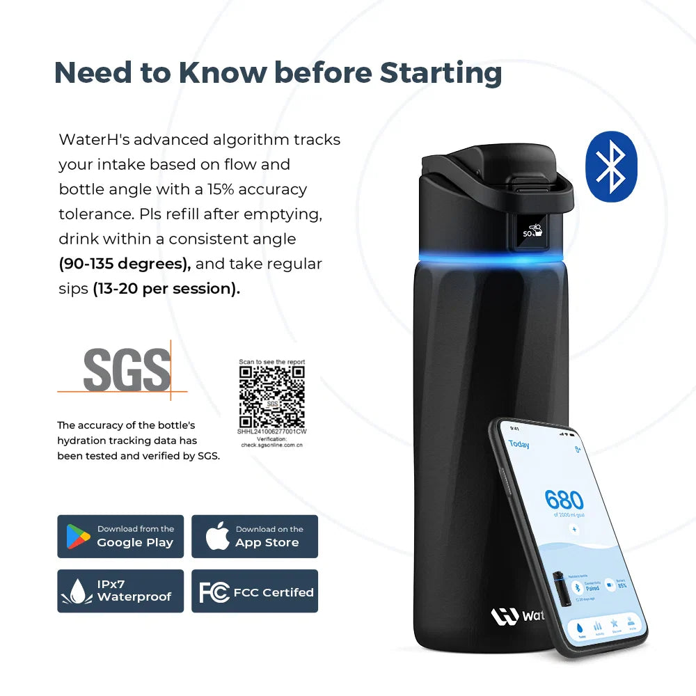 The Smart Bottle-Hydration Tracking
