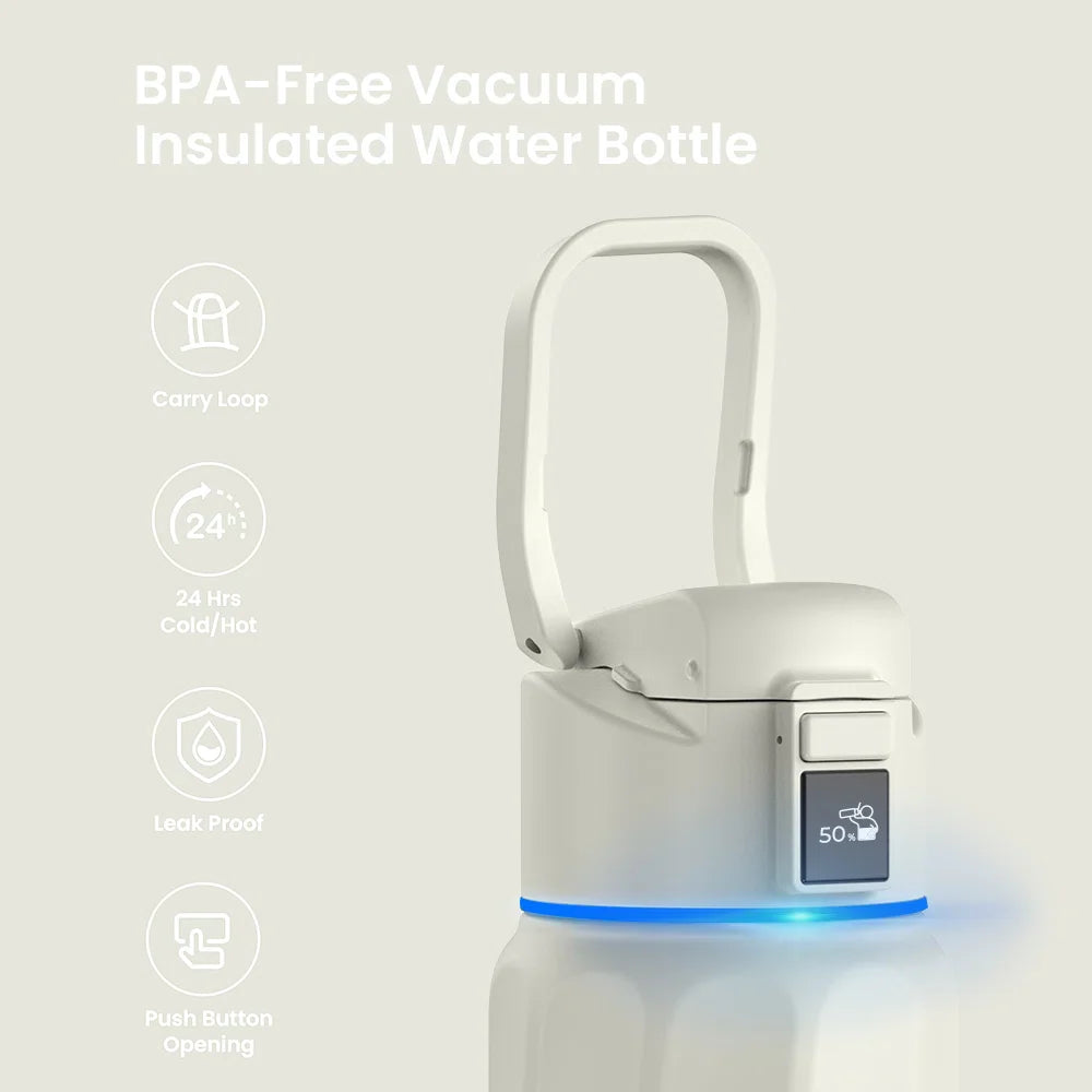 The Smart Bottle-Hydration Tracking