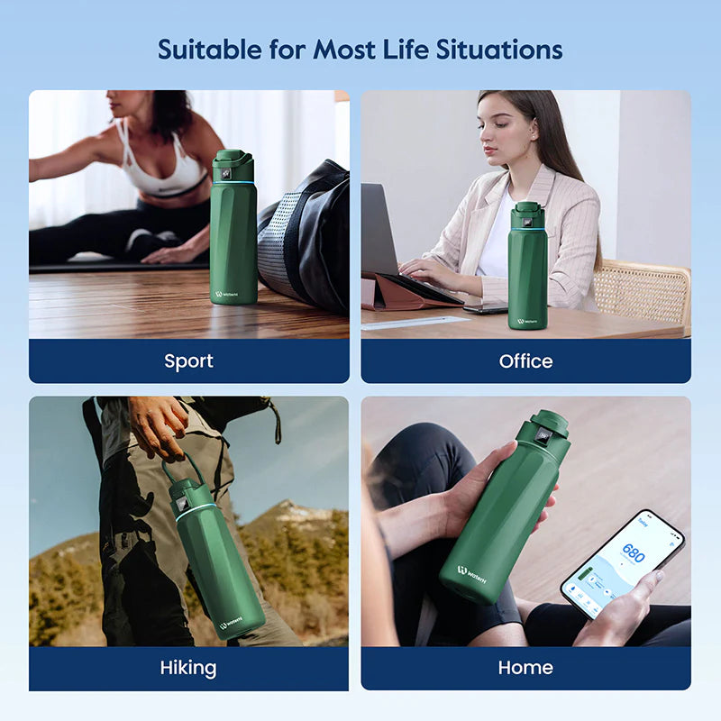 The Smart Bottle-Hydration Tracking