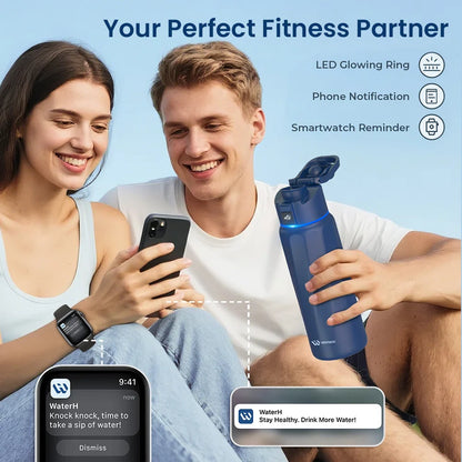 The Smart Bottle-Hydration Tracking