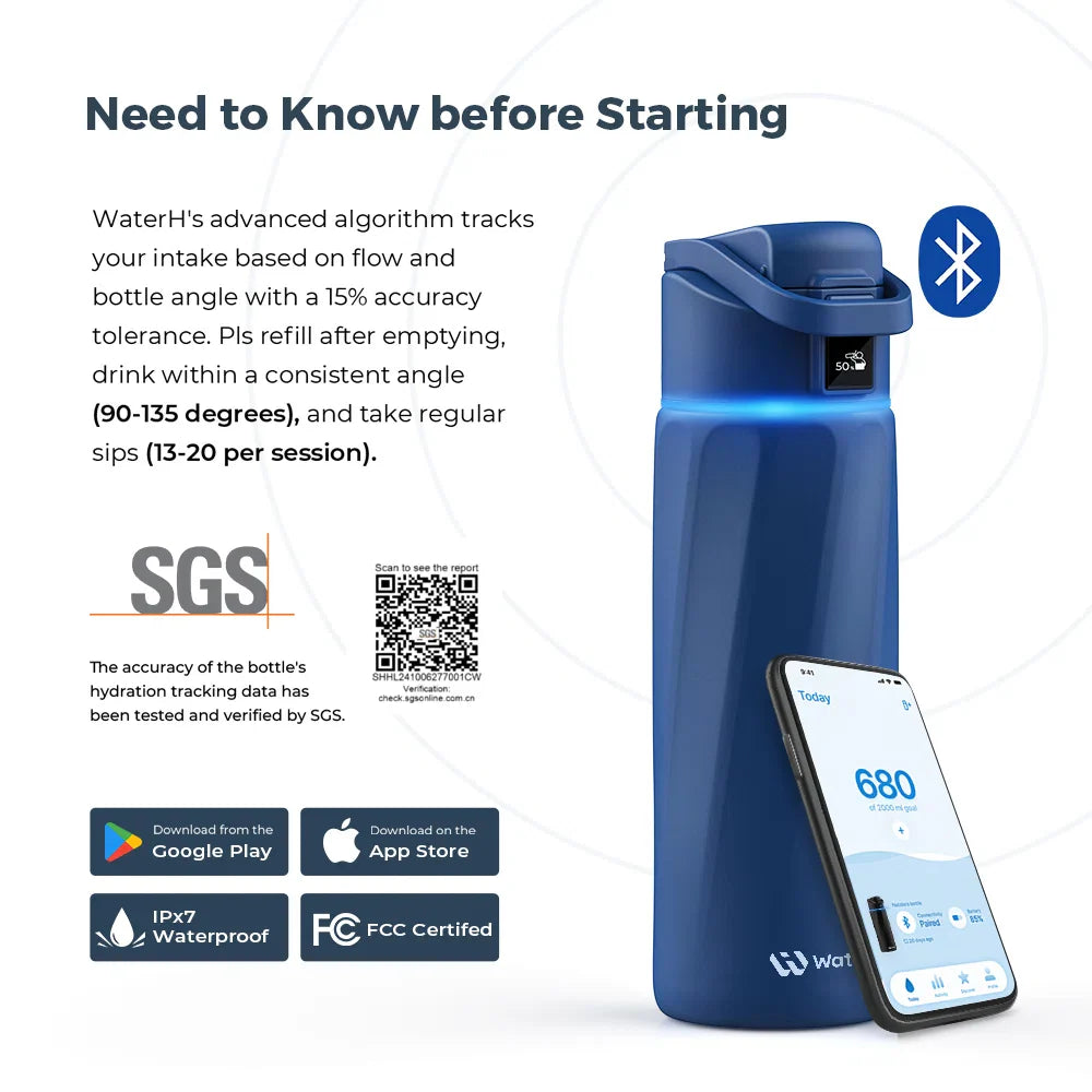 The Smart Bottle-Hydration Tracking
