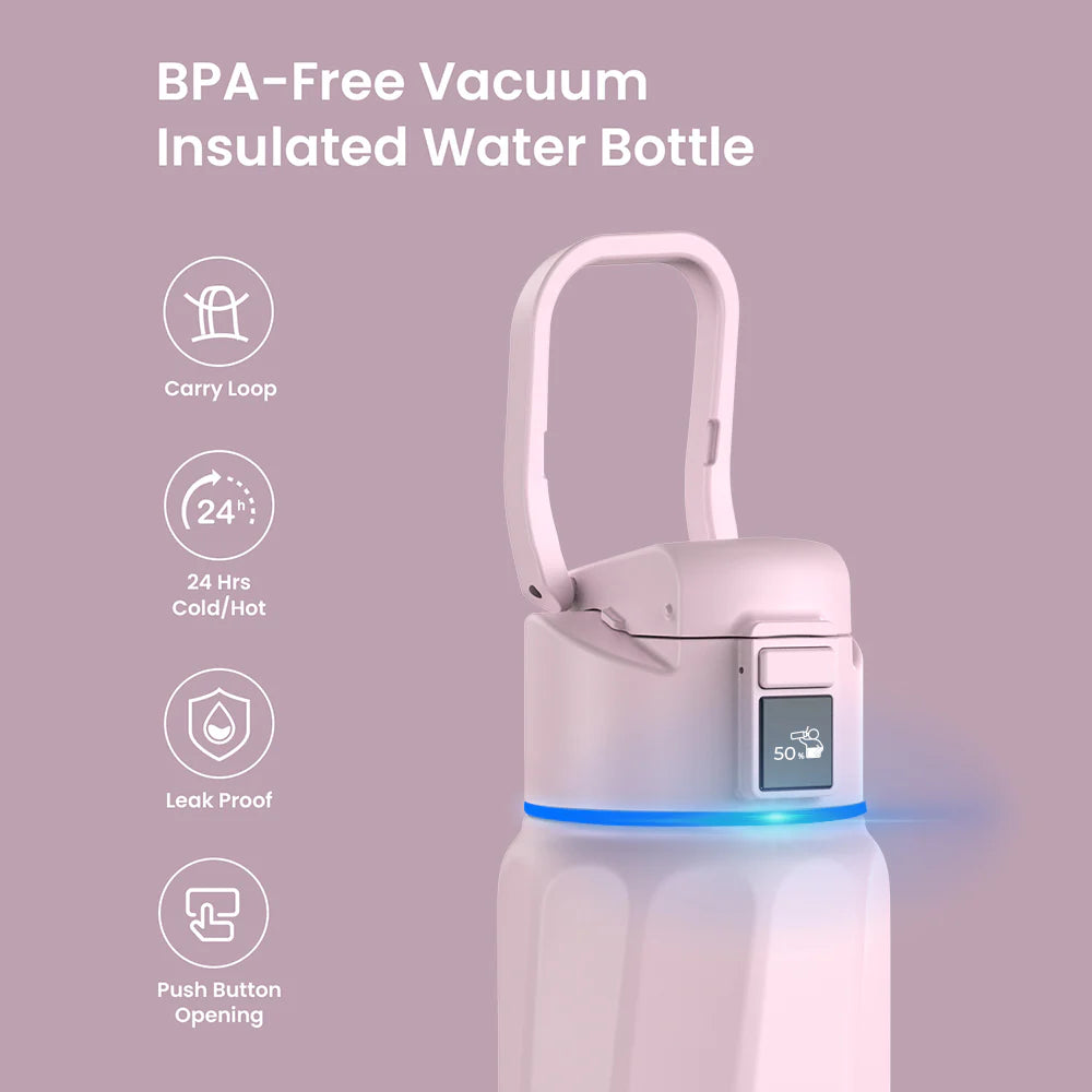 The Smart Bottle-Hydration Tracking