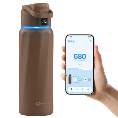 The Smart Bottle-Hydration Tracking