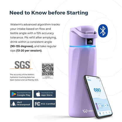The Smart Bottle-Hydration Tracking