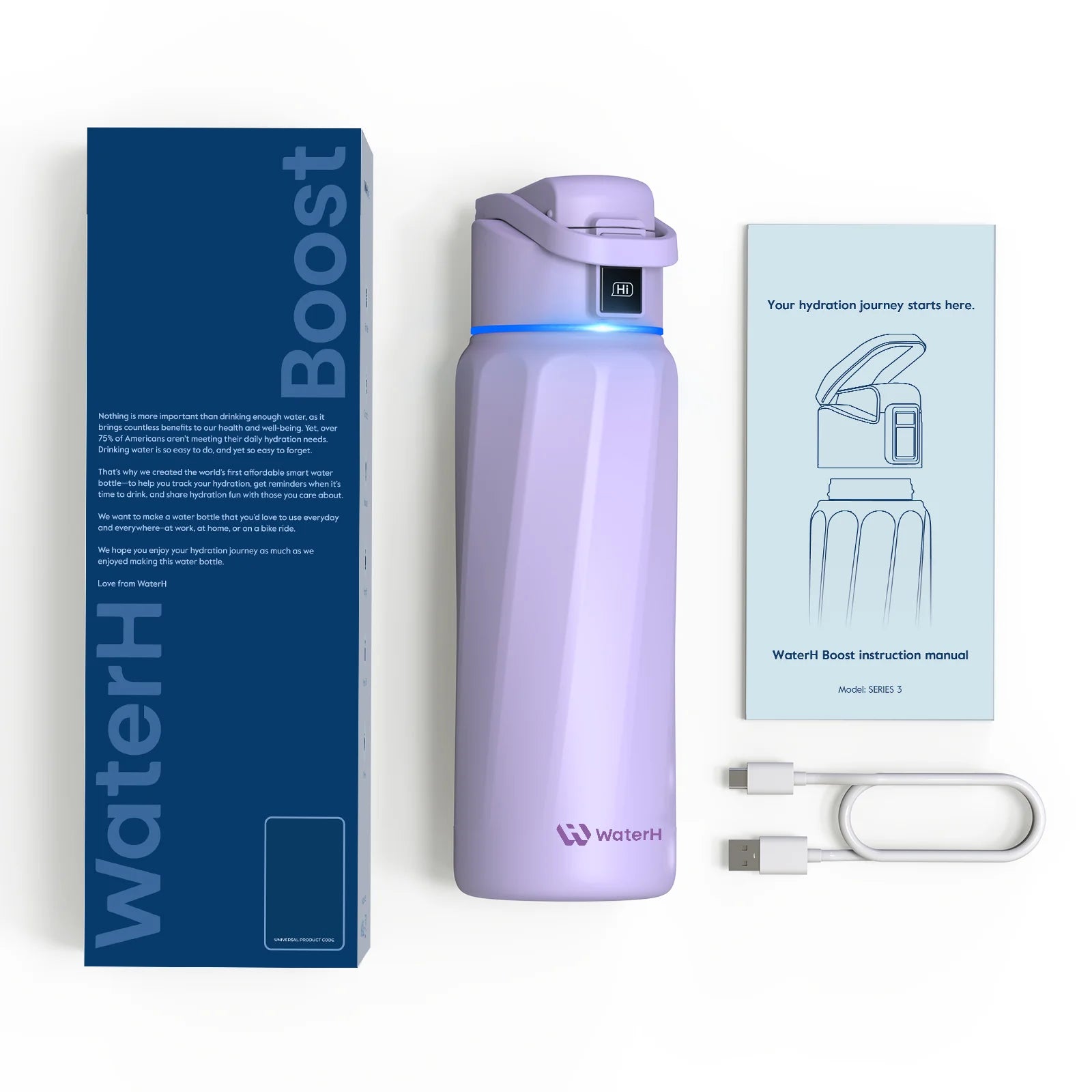 The Smart Bottle-Hydration Tracking