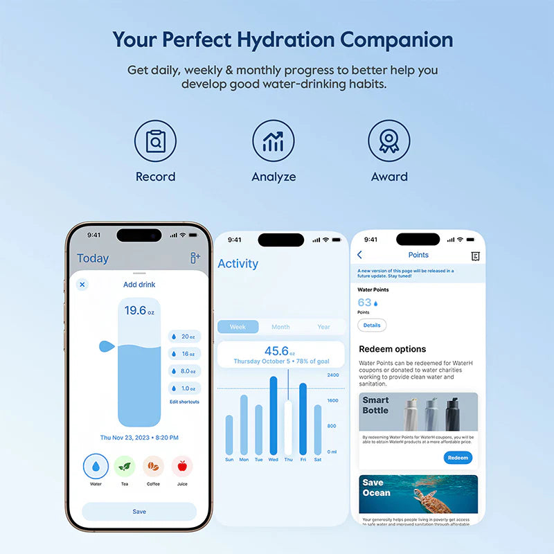 The Smart Bottle-Hydration Tracking