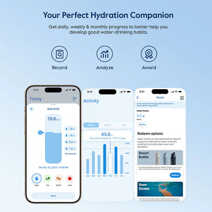 The Smart Bottle-Hydration Tracking
