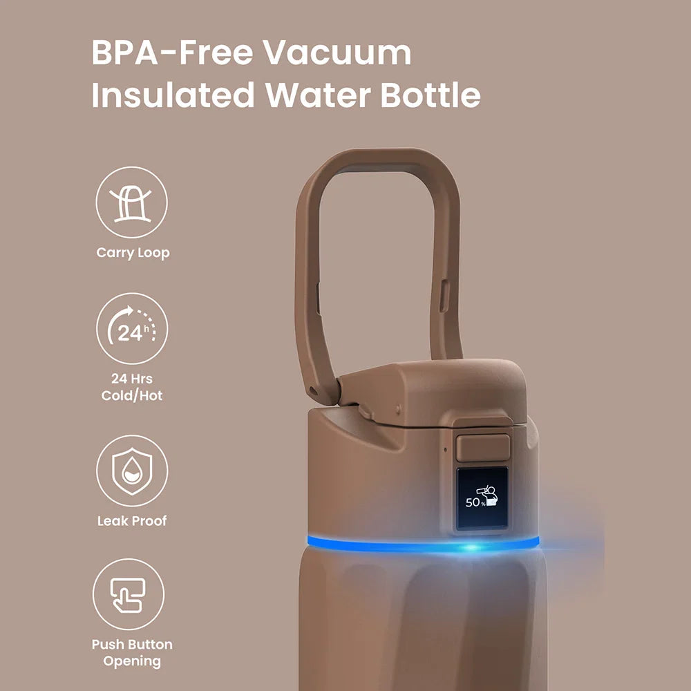 The Smart Bottle-Hydration Tracking