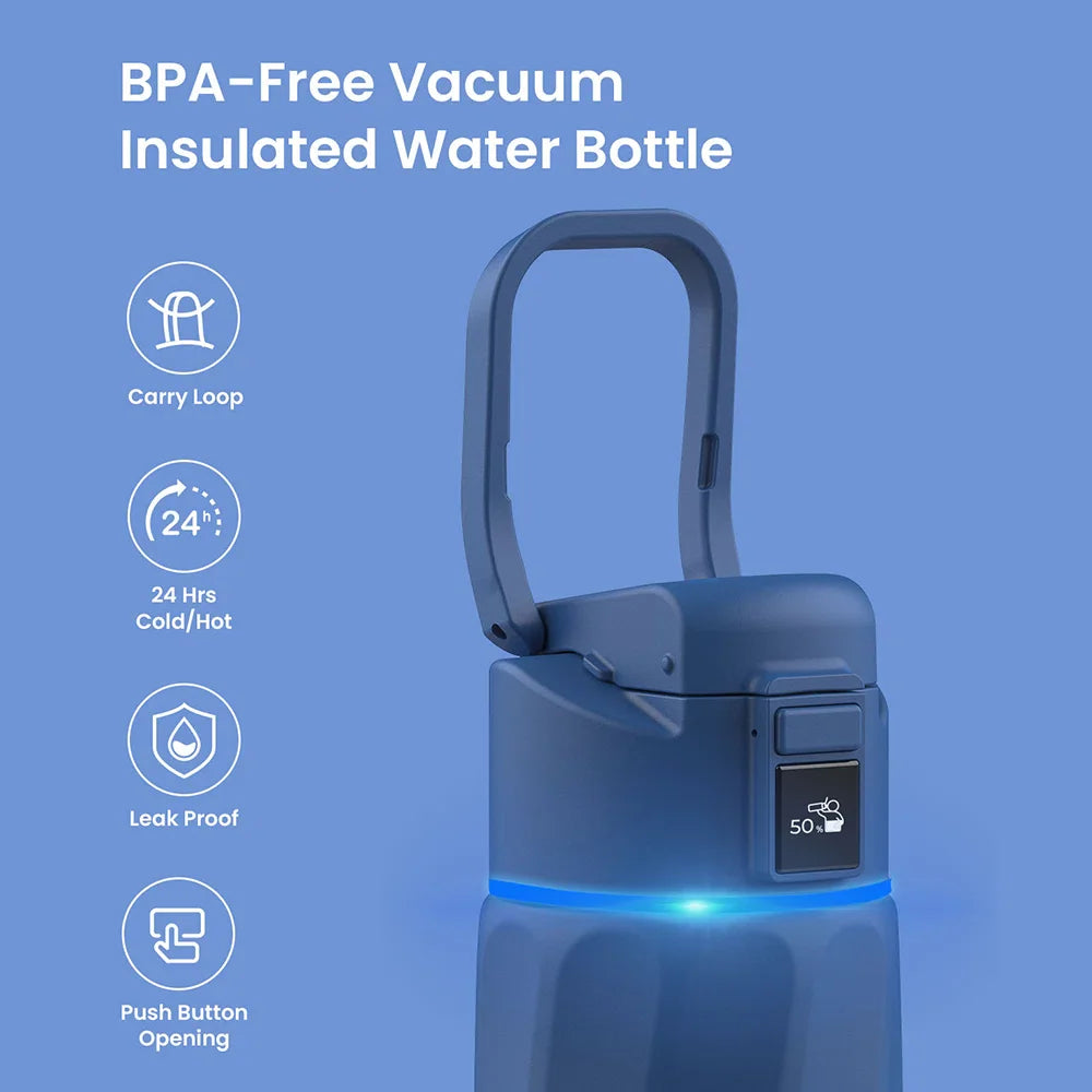 The Smart Bottle-Hydration Tracking