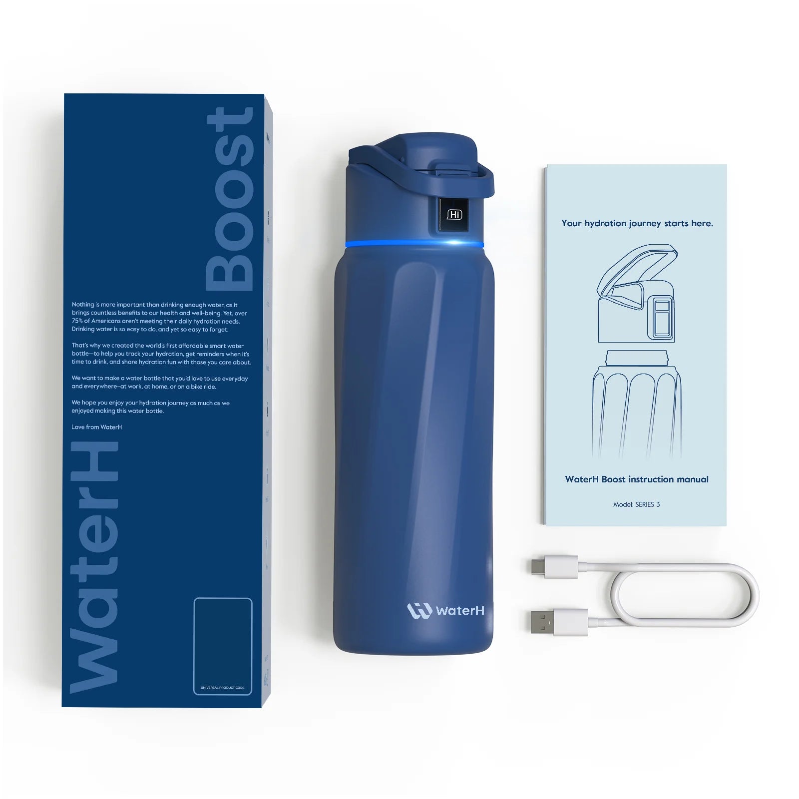 The Smart Bottle-Hydration Tracking