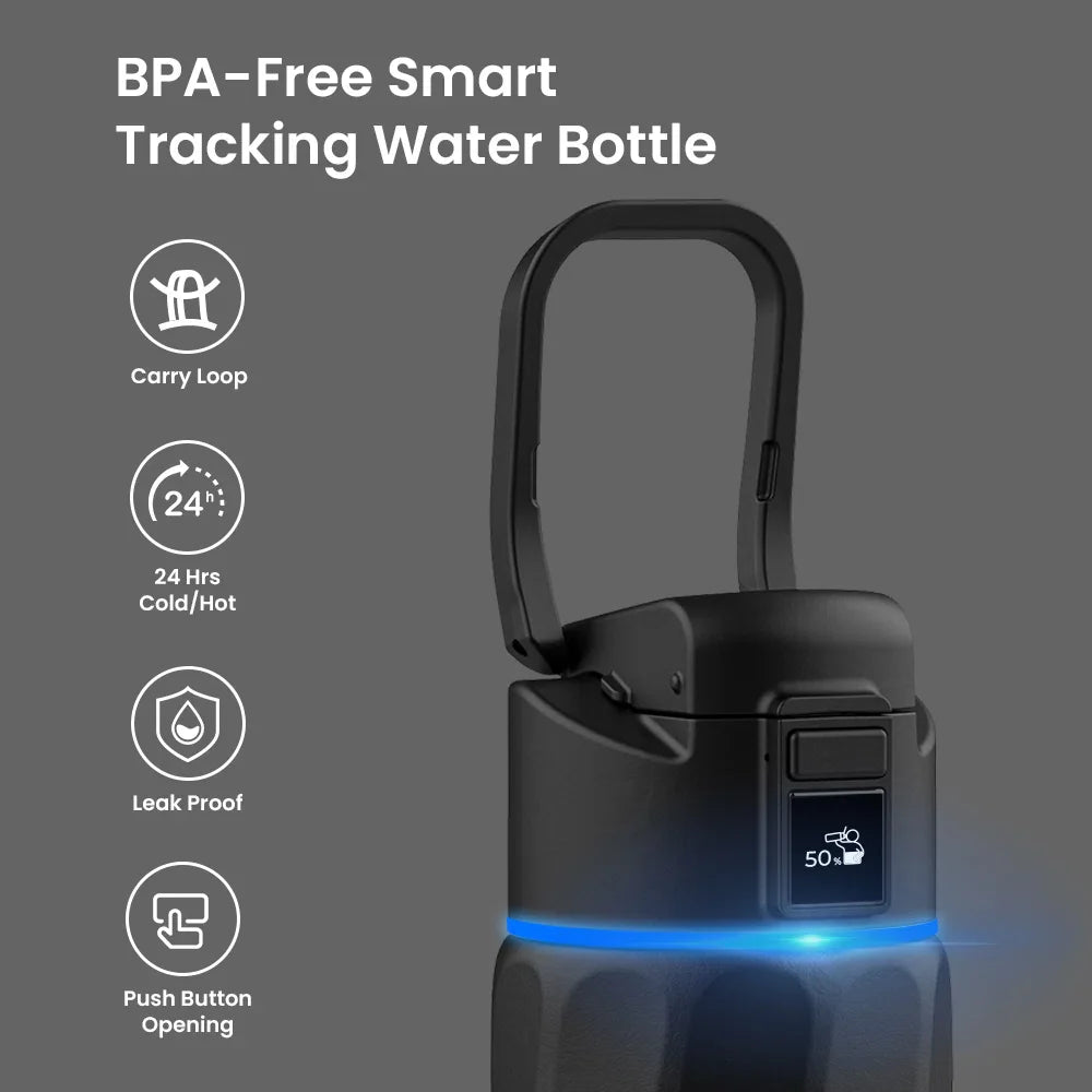 The Smart Bottle-Hydration Tracking