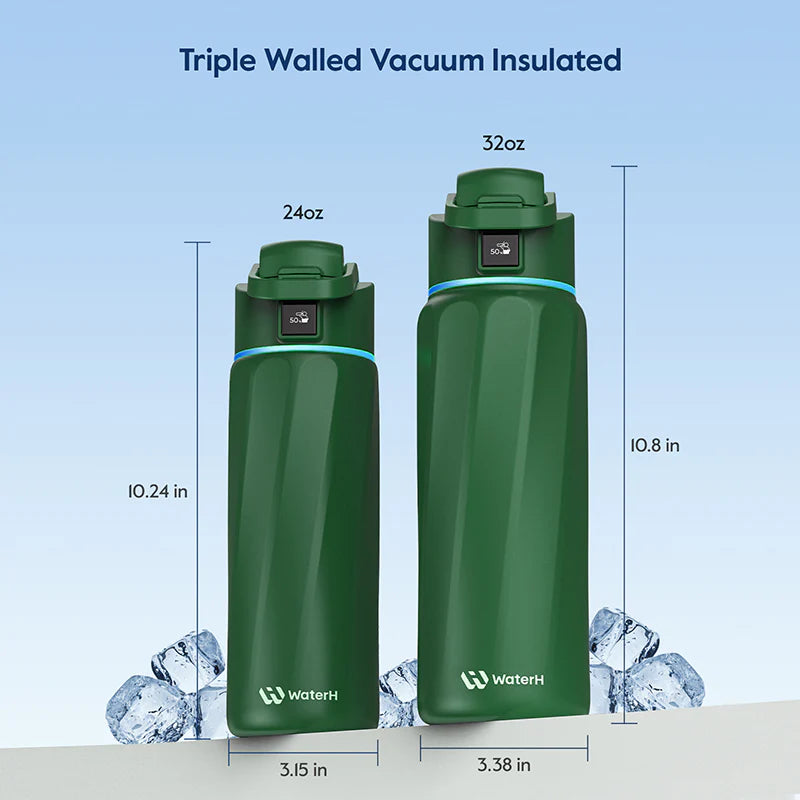 The Smart Bottle-Hydration Tracking